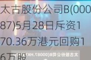 太古股份公司B(00087)5月28日斥资170.36万港元回购16万股