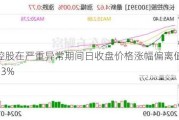 长药控股在严重异常期间日收盘价格涨幅偏离值累计达到102.13%