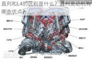 直列和L4的区别是什么？直列发动机有哪些优点？