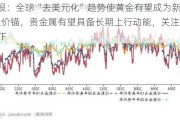 ETF日报：全球“去美元化”趋势使黄金有望成为新一轮定价锚，贵金属有望具备长期上行动能，关注黄金基金ETF