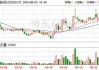 湘潭电化最新股东户数环比下降5.74% 筹码趋向集中