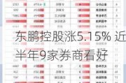 东鹏控股涨5.15% 近半年9家券商看好