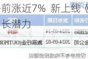 创梦天地午前涨近7%  新上线《三角洲行动》具备流水增长潜力