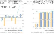 中国铝业：预计2024年上半年净利65亿元-73亿元 同比增长90%-114%