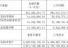 芯朋微上半年营收增长18% 扣非净利润增长37%