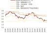 PICO FAR EAST(00752.HK)：中期纯利1.92亿港元 同比增加90% 中期息每股5.5港仙