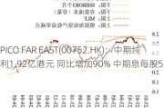 PICO FAR EAST(00752.HK)：中期纯利1.92亿港元 同比增加90% 中期息每股5.5港仙