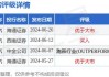 好孩子国际盈喜后涨超3% 预期上半年纯利增至约1.6亿至2亿港元