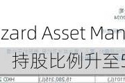 恒安国际：Lazard Asset Management LLC增持1528.03万股，持股比例升至5.52%