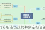 如何分析市场趋势并制定投资策略