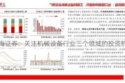 东海证券：关注机械设备行业三个领域的投资机会