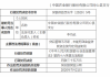 河北南皮农村商业银行被罚30万：贷后管理不到位