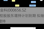 *ST金科(000656.SZ)：控股股东增持计划到期 拟继续增持