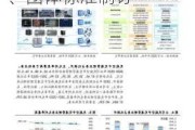 莱斯信息：公司正在参与车路协同相关的国家、团体标准制订