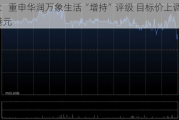 大摩：重申华润万象生活“增持”评级 目标价上调至41.49港元