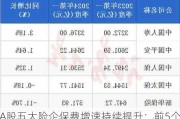 A股五大险企保费增速持续提升：前5个月累计收入同比增长2.19%