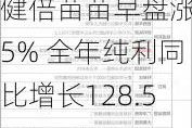 健倍苗苗早盘涨超5% 全年纯利同比增长128.51%