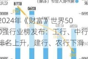 2024年《财富》世界500强行业榜发布：工行、中行排名上升，建行、农行下滑