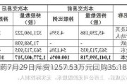 丽珠医药7月29日斥资1257.53万元回购35.18万股A股