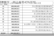 4家国资股东，转让券商40%股权