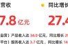 最高盈利超5亿元！新三板公司半年报扎堆出炉，多只IPO概念股业绩亮眼