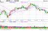 光大期货矿钢煤焦类日报8.9