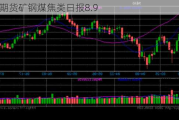 光大期货矿钢煤焦类日报8.9