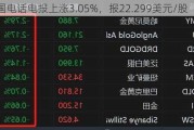 美国电话电报上涨3.05%，报22.299美元/股