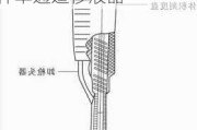 北交所上市公司新芝生物新增专利信息授权：“一种单通道移液器”