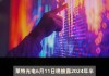 1694家公司预告上半年业绩  45.93%报喜