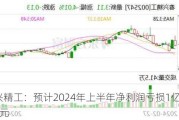 春兴精工：预计2024年上半年净利润亏损1亿元~1.3亿元