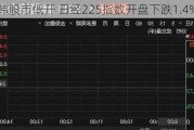 日韩股市低开 日经225指数开盘下跌1.4%