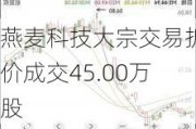 燕麦科技大宗交易折价成交45.00万股