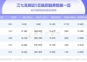 沪深股通|三七互娱8月8日获外资卖出0.08%股份