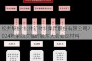 松井股份:松井新材料集团股份有限公司2024年第四次临时股东大会会议材料