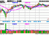 机构最新研判：国防军工行业拐点即将出现！国防军工ETF（512810）连跌4日，已有资金逢低进场