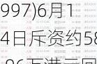 康基医疗(099***)6月14日斥资约58.96万港元回购10万股