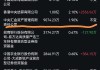 沪深股通|金圆股份5月22日获外资卖出2.93万股