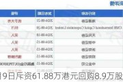 KEEP10月9日斥资61.88万港元回购8.9万股