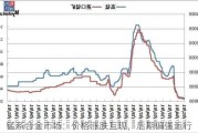 锰系合金市场：价格涨跌互现，后期偏强运行