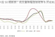 中国 50 城新房：成交量降幅连续收窄 8 月或转正