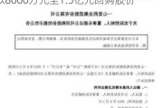 一心堂：公司实际控制人、董事长提议以8000万元至1.5亿元回购股份