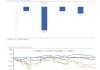 计算机ETF南方(159586.SZ)涨2.16%：工业互联网进入规模化新阶段，标识注册量达5000亿个