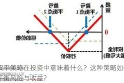 双平策略在投资中意味着什么？这种策略如何平衡风险与收益？