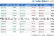 油气板块震荡走低 中曼石油、中海石油跌超4%