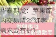 华泰期货：苹果库内交易清淡 红枣需求或有提升