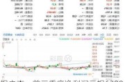 银之杰：前三季度净利润亏损6299.8万元，同比下降16.18%