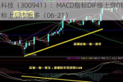 创识科技（300941）：MACD指标DIF线上穿0轴-技术指标上后市看多（06-21）