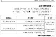 联合化学：半年度净利预增 41.60%-70.15%