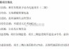 鼎龙股份:关于公司申请向不特定对象发行可转换公司债券的审核问询函回复及申请文件更新的提示性公告